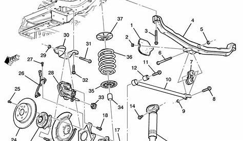 question about z-link rear suspension