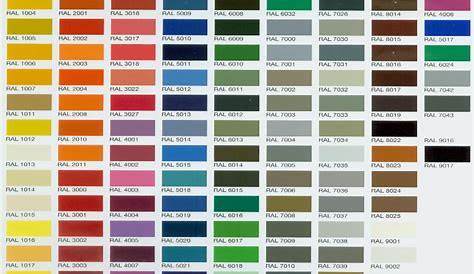 Ral colour chart - Lyndon Hawkins