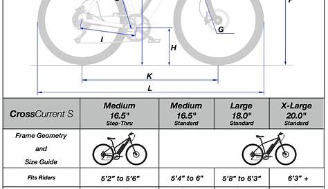 Bicycle Wheel Size Chart - Greenbushfarm.com