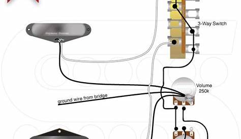 Guitar Wiring Diagrams Seymour Duncan Vintage Style - Aisha Wiring