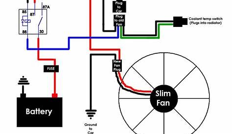 wiring diagram for electric fans automobile