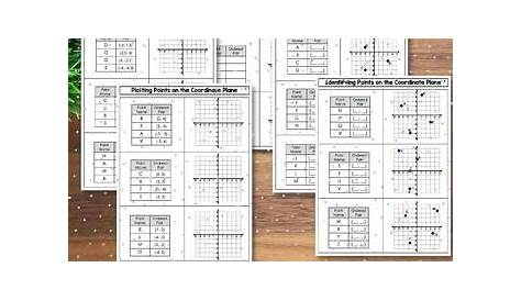 Plotting Points on the Coordinate Plane Worksheet by Mix and Match MATH