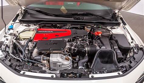 Honda Civic Type R: Motor Authority Best Car To Buy 2023 finalist