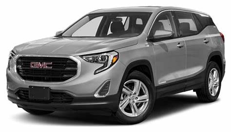 2020 GMC Terrain Reviews, Ratings, Prices - Consumer Reports