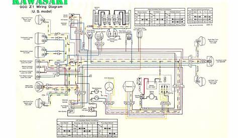 wires www | Kawasaki 900, Wiring Diagram. | John Rodgers | Flickr