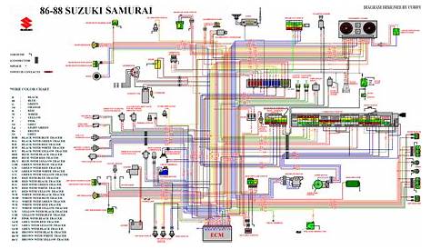 wiring diagram suzuki samurai