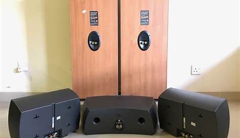 JBL 5-Channel Home Theater speaker System (Used) SOLD
