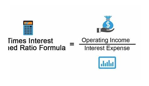 Times Interest Earned Ratio Formula | Examples with Excel Template