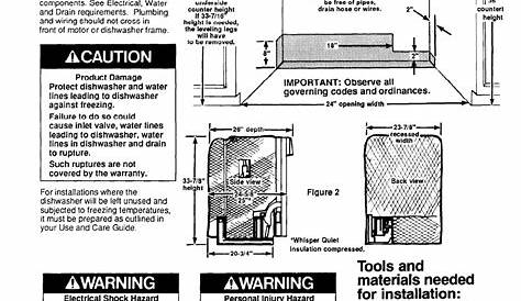 kitchenaid 4171206 dishwasher user manual