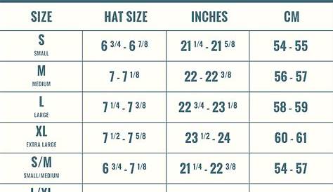 www.imagesof size chart for hats - Google Search | Granny square
