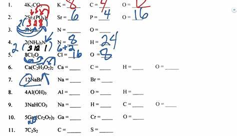 Number Of Atoms In A Formula Worksheet Answers - Promotiontablecovers