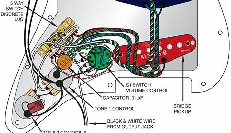 fender stratocaster wiring schematic