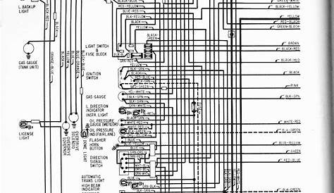 1965 Ford F100 Ignition Switch Wiring Diagram - Search Best 4K Wallpapers