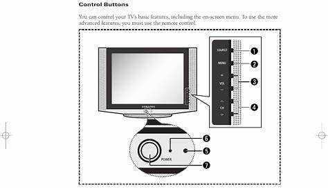 Familiarizing yourself with the tv, Control buttons | Samsung TXS2783X