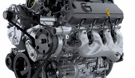Chevy Truck Engine Performance | Biggers Chevrolet