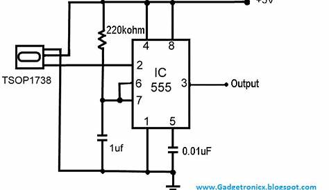 Ir transmitter and receiver circuits – Artofit