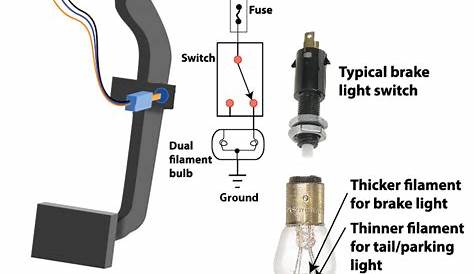 Stop Light Switch Wiring Diagram - Wiring Diagram