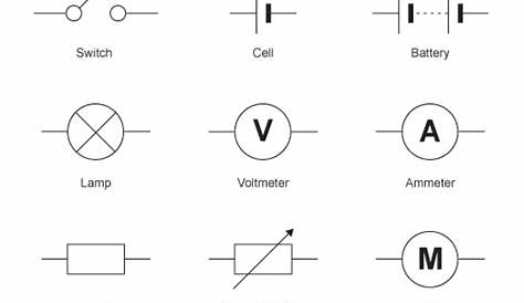 Circuit symbols - Learn Science