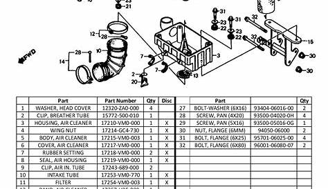 Honda Odyssey FL350 Air Intake diagram and parts list | Atv parts, Atv