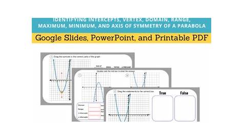 key features of graphs worksheets answers