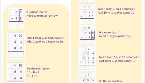 Subtraction with zeros (examples, solutions, videos, worksheets