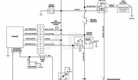 Kohler Command 25 Hp Wiring Diagram - Wiring Diagram