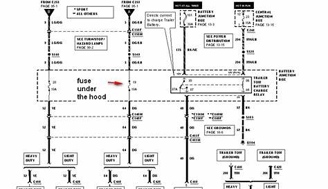 2000 f150 turn signal wiring diagram
