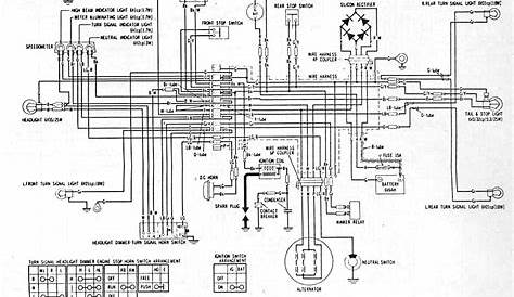 honda cb125 wiring diagram - Wiring Diagram