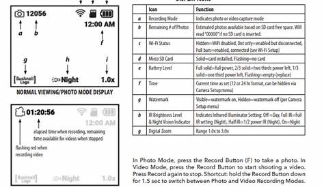 bushnell equinox z2 manual