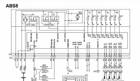 [DIAGRAM] Renault Captur Wiring Diagram Usuario - MYDIAGRAM.ONLINE