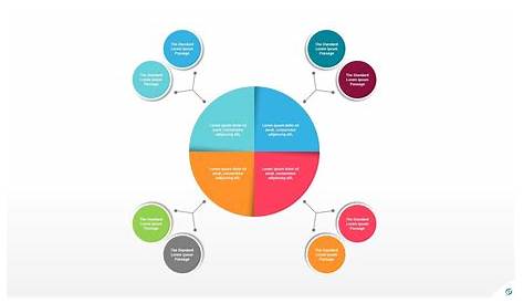 Create Flowchart Diagram in Microsoft PowerPoint -Free Download - YouTube