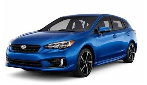 Subaru Impreza Limited Hatchback 2022 Price In Malaysia , Features And