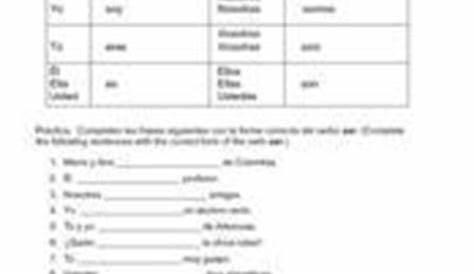 gramatica el verbo ser worksheet answers