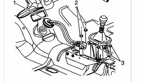 Transmission Linkage Loose: My Transmission Linkage Came Loose. I