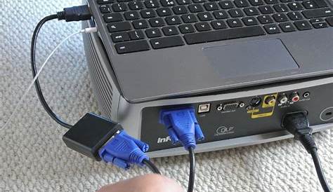 Steps For Connecting A Laptop To A Projector - Projector Repair World