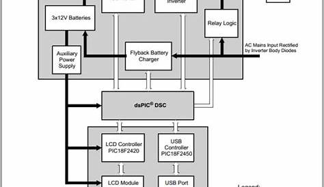 Arduino PIC-Based UPS: Schematic, Firmware, PCB Design