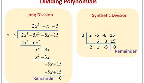 Algebra 2 Polynomial Long Division Worksheet : Divide Using Long