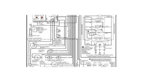manufacturing wiring diagram