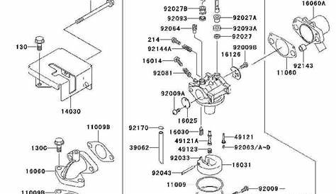 melati: [6+] Kawasaki Mule 3010 Diesel Wiring Diagram, Kawasaki Mule