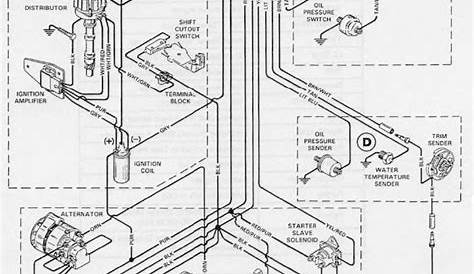 5.7 mercruiser wiring diagram - DaloneyEymen