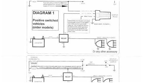 industrial airpressor wiring diagram