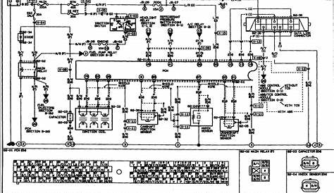 mazda b2600 wiring diagram - Wiring Diagram and Schematic