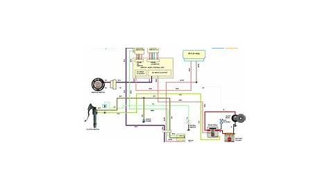 Image result for quad 5 wire wiring diagram | Pit bike, Motorcycle