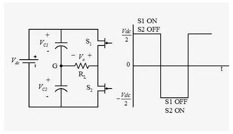 half bridge inverter circuit