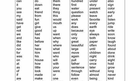Image result for Fourth Grade Spelling Words | dillan | Pinterest