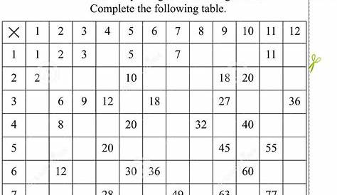 multiplication facts chart pdf