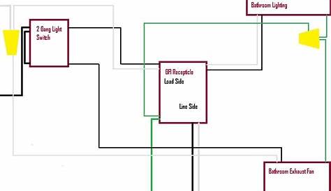 bathroom mirror light wiring diagram