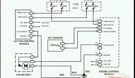 Pc Cooling Fan Wiring Diagram - sitinabilahassangb5032