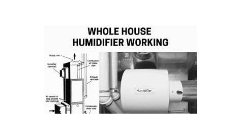 Workings of a Furnace-Mounted Whole House Humidifier - Evaporative