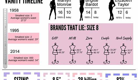 vanity fair size chart panties